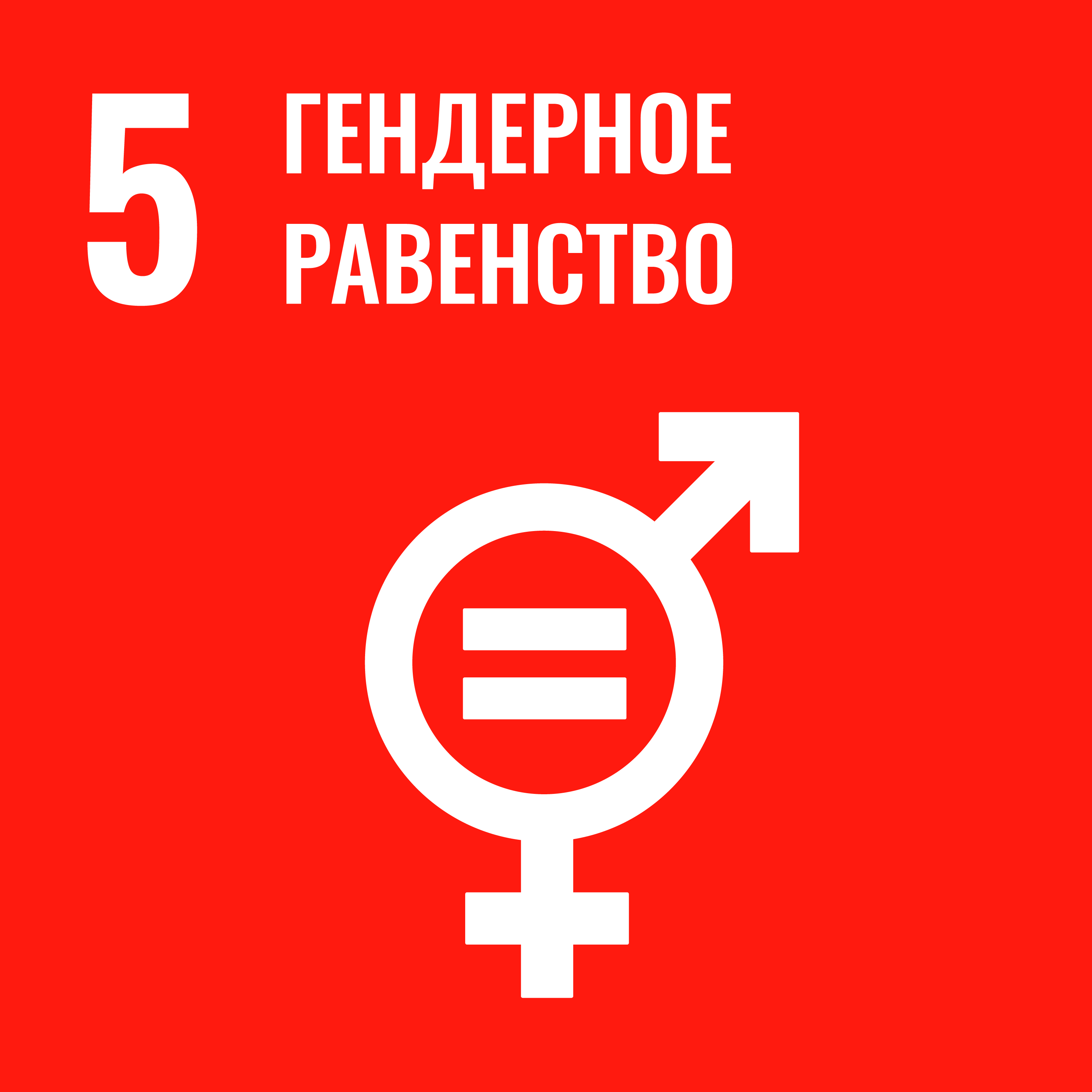 ЦУР 5: Гендерное равенство